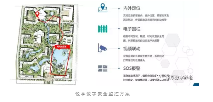 養(yǎng)老院服務(wù)質(zhì)量建設(shè)：“心動(dòng)”？不如“行動(dòng)”(圖9)