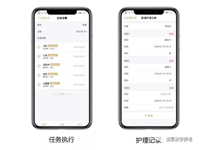 養(yǎng)老院服務(wù)質(zhì)量建設(shè)：“心動(dòng)”？不如“行動(dòng)”(圖11)