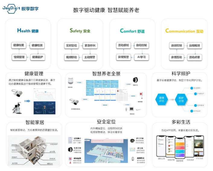 寧波路口信號燈摁下“暫停鍵”，科技讓愛心有溫度地傳遞(圖3)