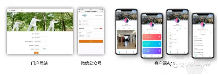 做養(yǎng)老，如何高效營銷？(圖1)