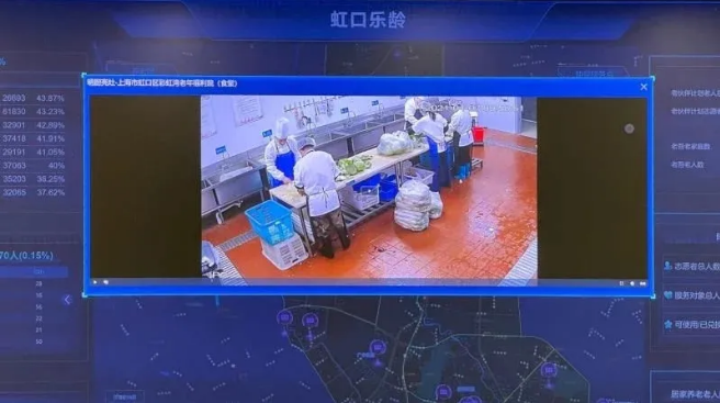 上海這個(gè)全市老齡化程度最高的城區(qū)怎樣“智慧養(yǎng)老”？(圖3)