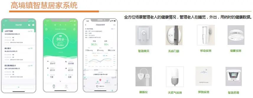 用心用情，高境鎮(zhèn)打造家門口的智慧養(yǎng)老服務(wù)圈(圖13)