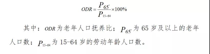 重磅！國家衛(wèi)健委發(fā)布《2020年度國家老齡事業(yè)發(fā)展公報》(圖1)
