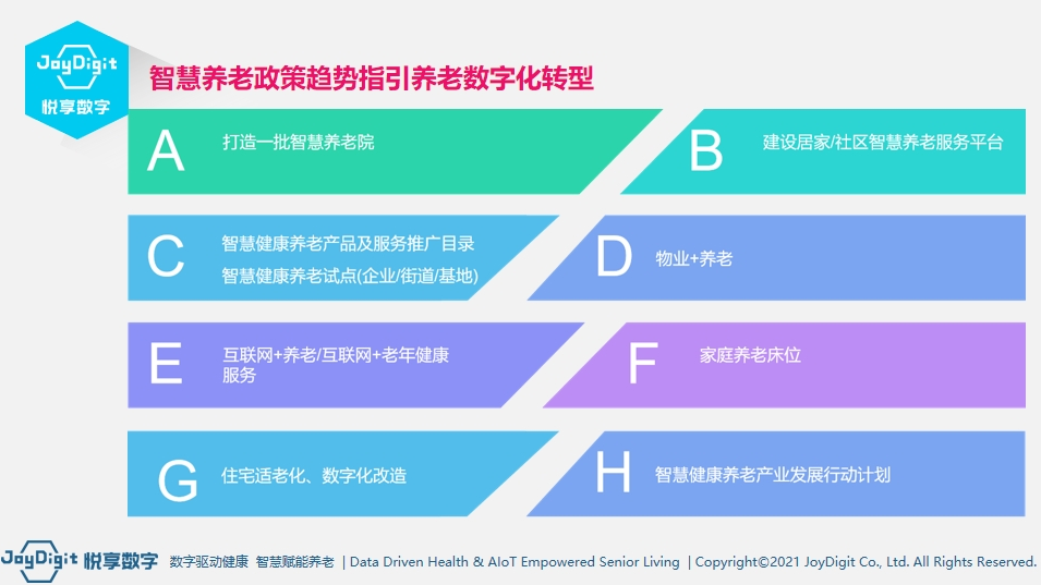 悅享數(shù)字授課山東省養(yǎng)老服務信息化應用示范培訓班(圖2) 悅享數(shù)字授課山東省養(yǎng)老服務信息化應用示范培訓班(圖2)